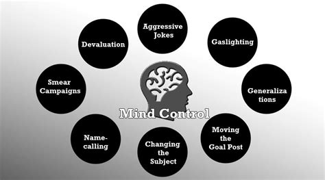 What are your favorite mind control h.